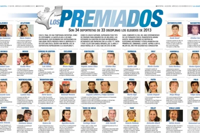 Son 34 deportistas de 33 disciplinas los elegidos de 2013