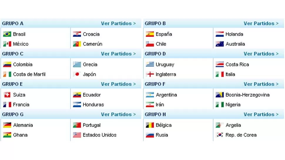 Cómo quedaron los grupos de la Copa del Mundo Brasil 2014