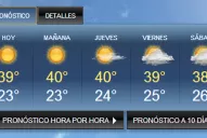 Nochebuena a casi 40° y sin lluvias