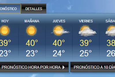 Nochebuena a casi 40° y sin lluvias