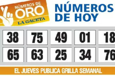 Mirá los Números de Oro de hoy y mañana