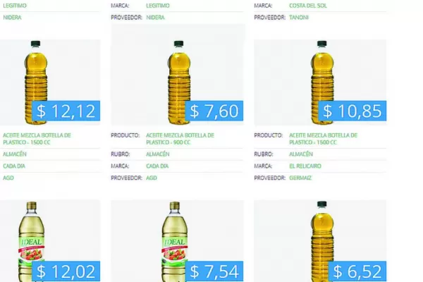 Los “precios cuidados” no llegarán todavía a Tucumán