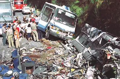 Tragedia de Camboriú: 14 años sin justicia