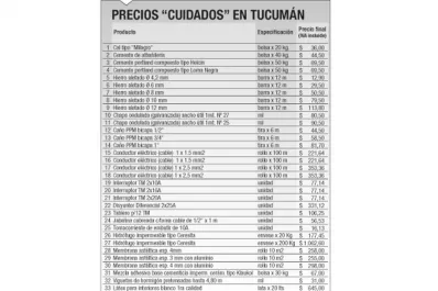 Rige el acuerdo de precios de referencia para la construcción