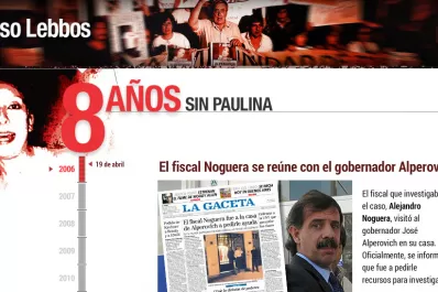 Paso a paso, el crimen de Paulina Lebbos en una infografía interactiva