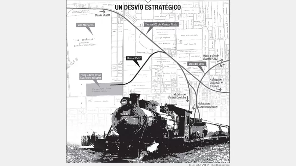 El C-37, el único ramal ferroviario militar que existió en la capital tucumana