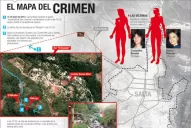 Mirá en vivo el juicio por la muerte de las turistas francesas