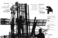 El trabajo, como valor y factor de inclusión social