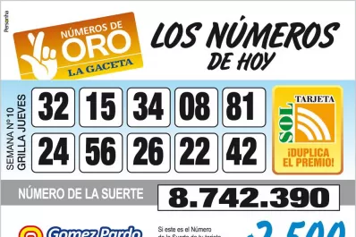 Los Números de Oro de LA GACETA