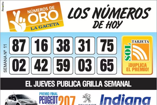 Los Números de Oro de LA GACETA