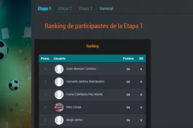 Mirá el ránking de Palpitando el Mundial después de la goleada de Croacia