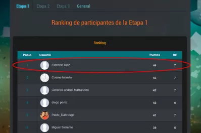 Conocé al ganador de la primera etapa de Palpitando el Mundial
