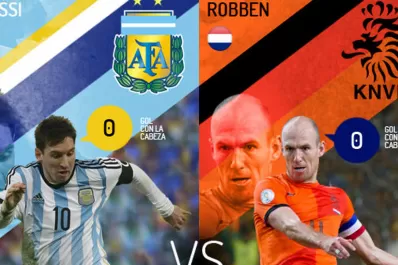 Todas las estadísticas de Messi y Robben, frente a frente