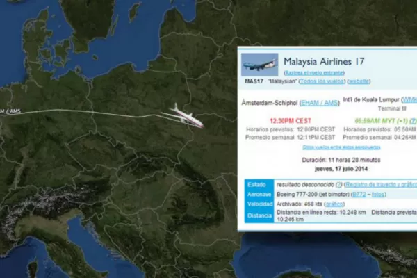 El recorrido del avión de Malaysia Airlines antes de la tragedia