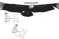Un acuerdo atenuaría la caída de la economía