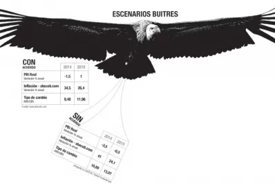 Un acuerdo atenuaría la caída de la economía