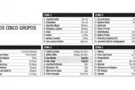 Así será el nuevo Federal A