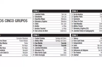 Así será el nuevo Federal A
