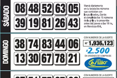 La grilla completa de los Números de Oro de la semana N° 23