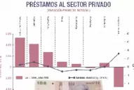 El aguinaldo contribuyó a bajar la deuda con la tarjeta
