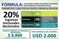 El Gobierno subió 22% el piso de ingresos para autorizar la venta de dólares para ahorro