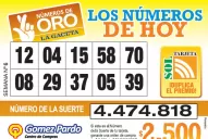 Los Números de Oro de LA GACETA