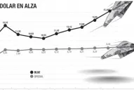 El dólar blue le sigue el ritmo a la inflación y el mercado habla de desdoblamiento cambiario