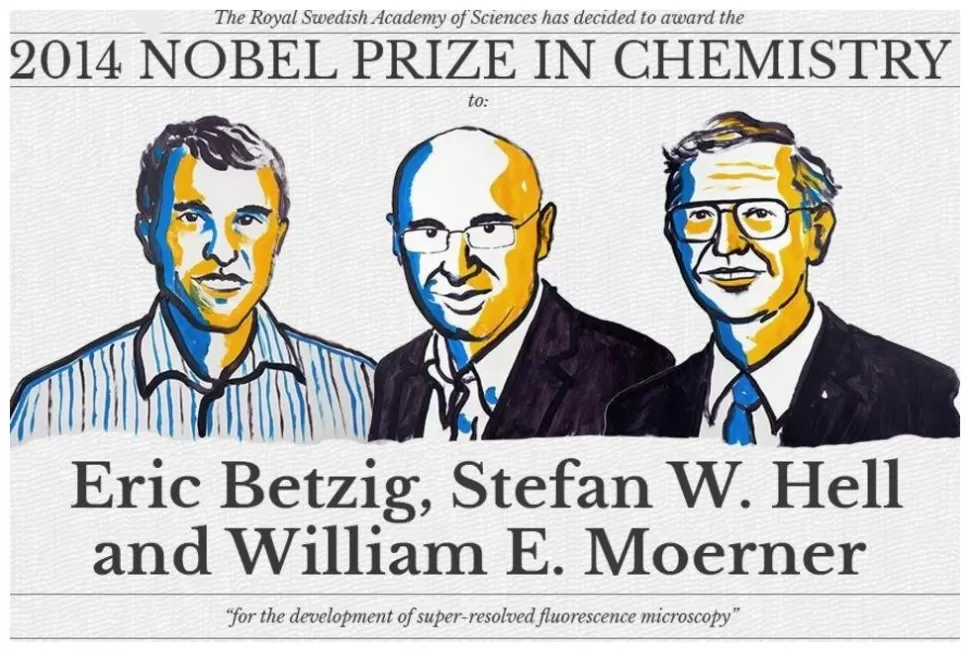 Premios Nobel 2014: ganadores