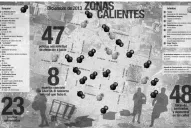 Las heridas que causaron los saqueos no cicatrizaron