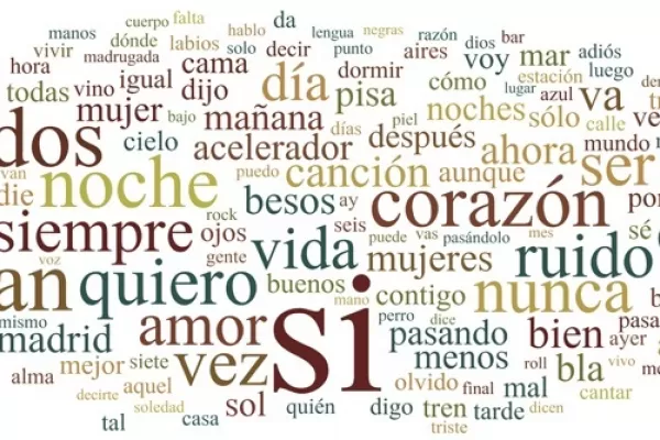 Un año, diez libros, cien palabras