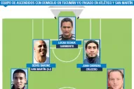 El equipo de los ex en Primera