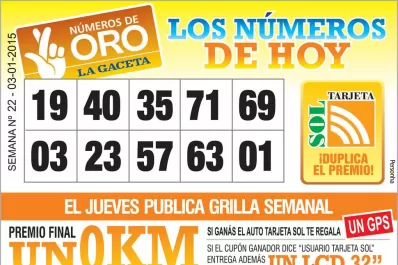 Los Números de Oro de LA GACETA