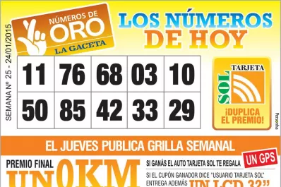 Los Números de Oro de LA GACETA