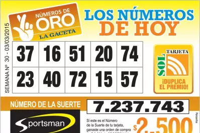 Los Números de Oro de LA GACETA