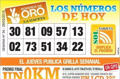 Los Números de Oro de LA GACETA