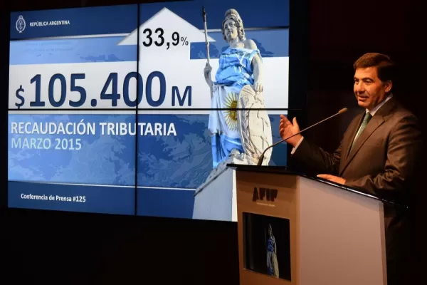 Ganancias es el impuesto que más crece en la recaudación