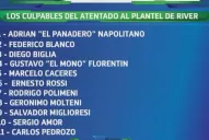 Un equipo completo: los 11 culpables de los incidentes en La Bombonera