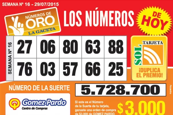 Los Números de Oro de LA GACETA