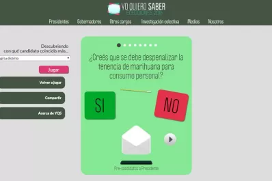 Conocé qué afinidad tenés con los candidatos a presidente y a gobernador
