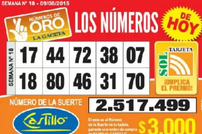 Los Números de Oro de LA GACETA