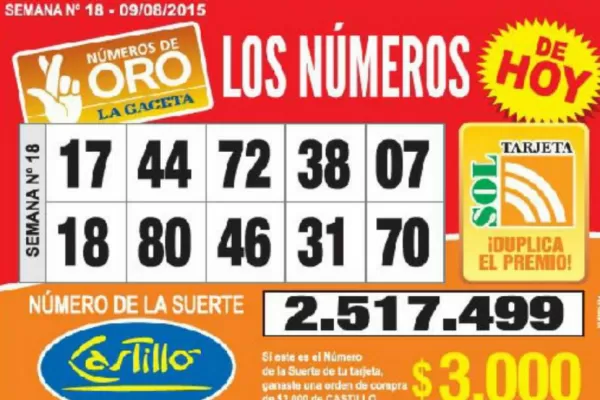 Los Números de Oro de LA GACETA
