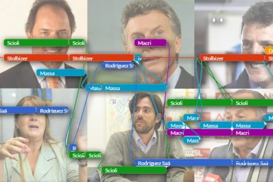 Interactivo: conocé la carrera política de todos los candidatos a presidente