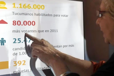Los números clave de la elección de hoy