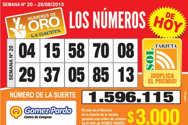 Los Números de Oro de LA GACETA