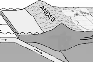 “La Cordillera de los Andes aún está en formación”