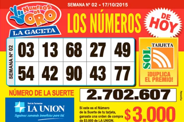 Los Números de Oro de LA GACETA