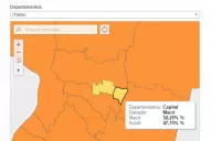 En Tucumán, Macri ganó en capital y en Yerba Buena