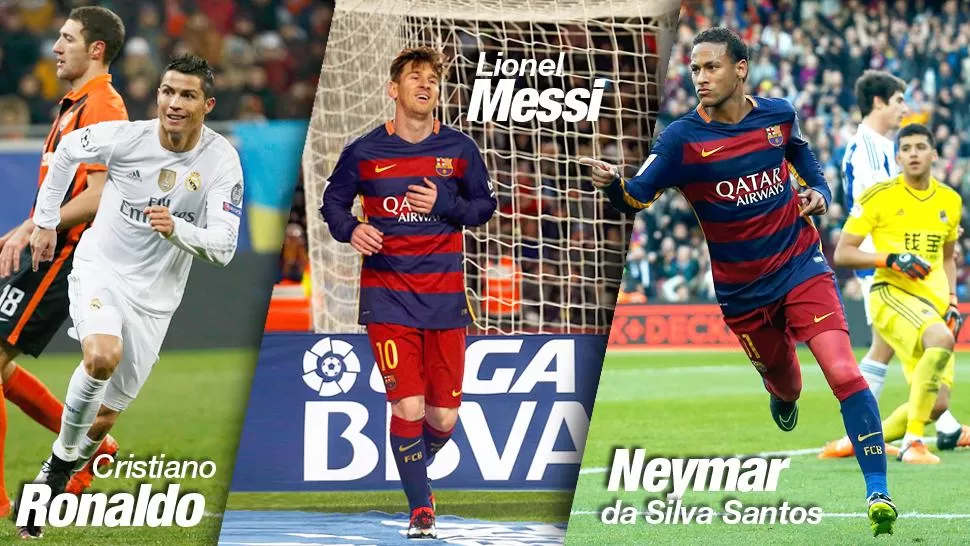 Messi, Cristiano y Neymar, un terceto estelar de candidatos