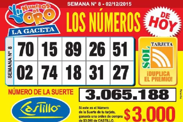 Los Números de Oro de LA GACETA