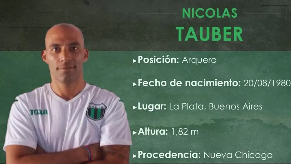 EXPERIENCIA. Nicolás Tauber es el golero que quiere Pena.   mundochicago.com.ar